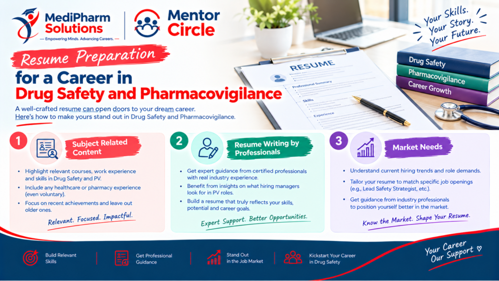 Resume Preparation for a Career in Drug Safety and Pharmacovigilance
